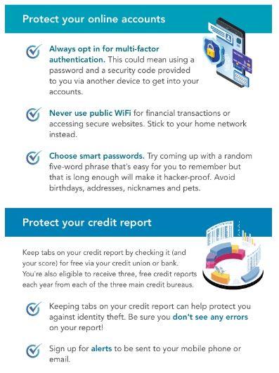 Identity Protection Infographic